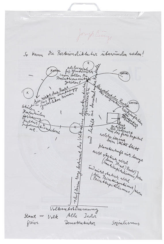 Joseph Beuys - Druck
